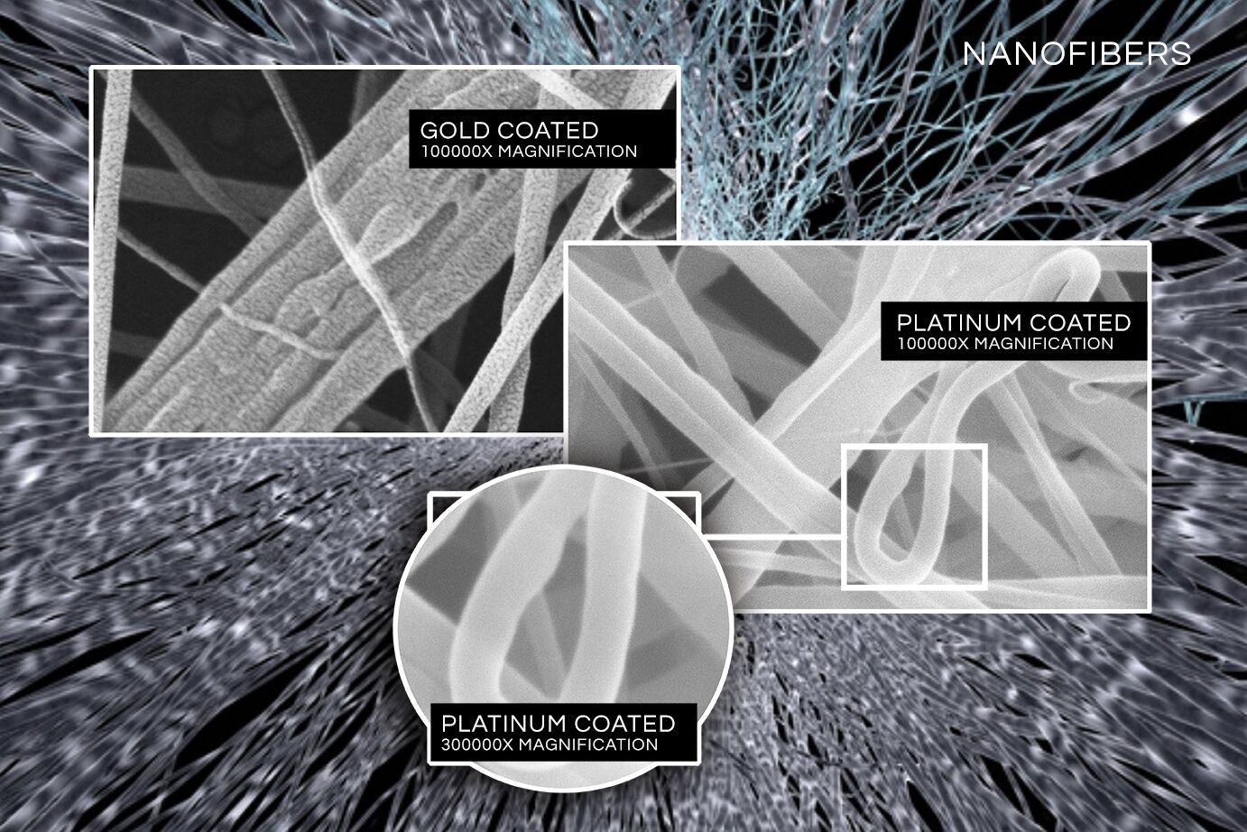 Plastic,Fiberglass,And,Raw,Material