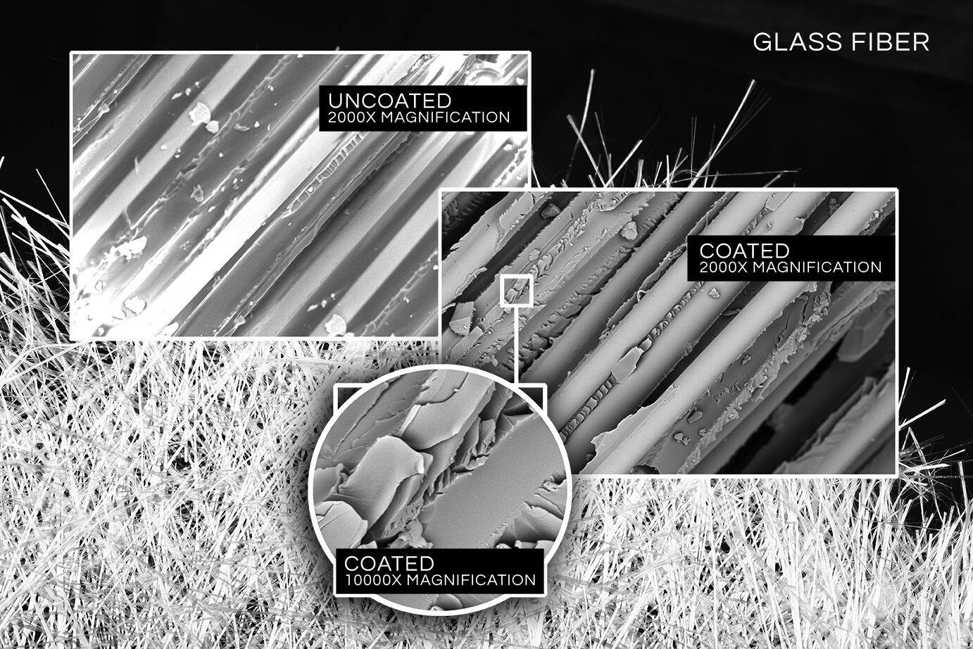 Plastic,Fiberglass,And,Raw,Material