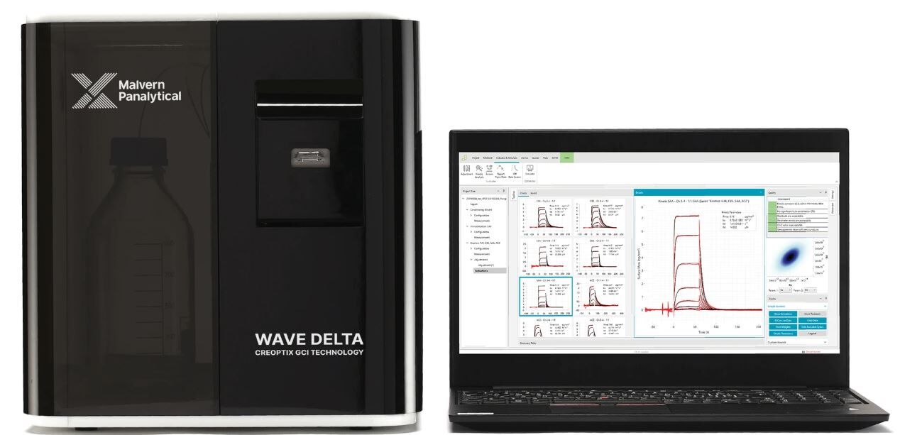 WAVEsystem with computer