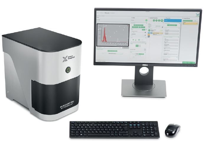 Malvern NanoSight Pro