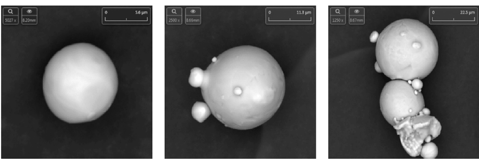 Figure 1. Spherical, satellite and deformed metal powder particles.