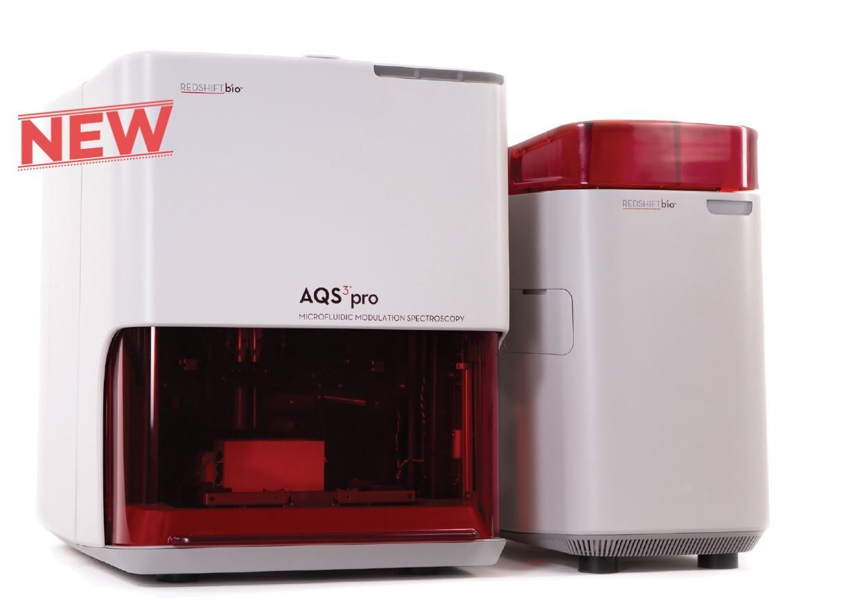 MEASURE SECONDARY STRUCTURE WHERE OTHERS CAN’T WITH AQS3PRO