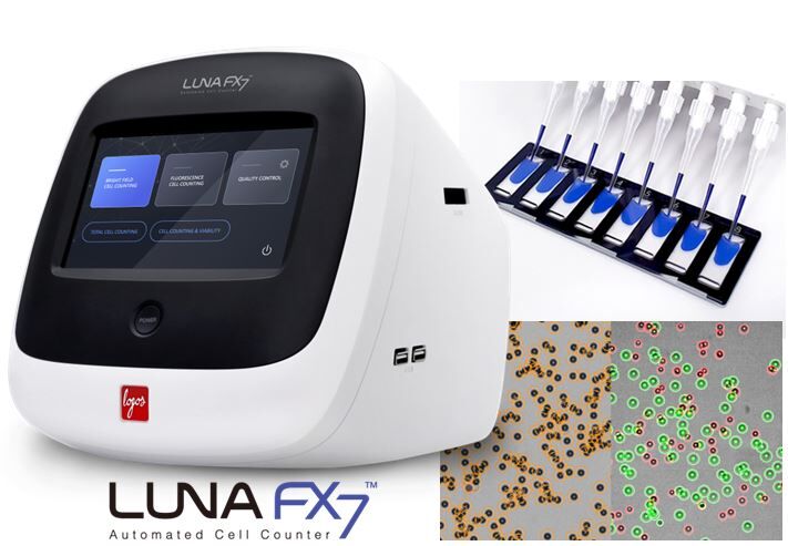 Greater Accuracy and Higher Throughput with the new LUNA-FX Automated Cell Counter