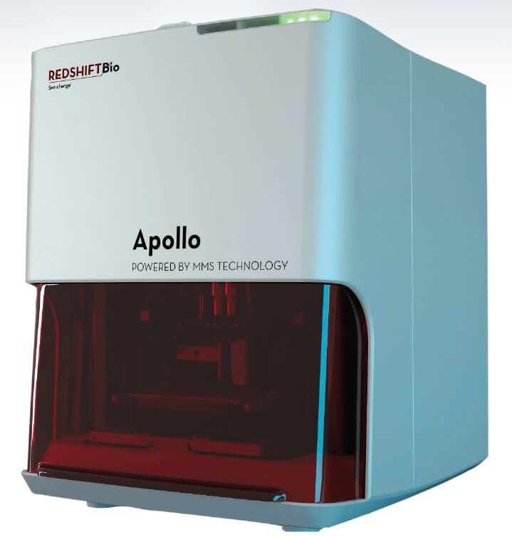 Introducing Apollo, the automated, high sensitivity, protein structural characterisation tool  